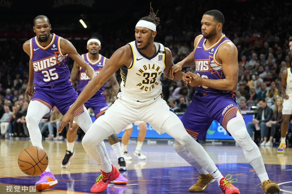 自我調整 自我調整